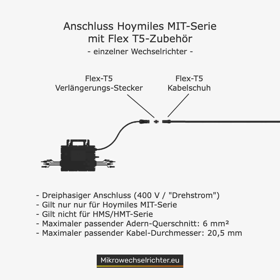 Flex-T5 Kabelschuh