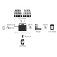 APsystems EZ1-M 800W